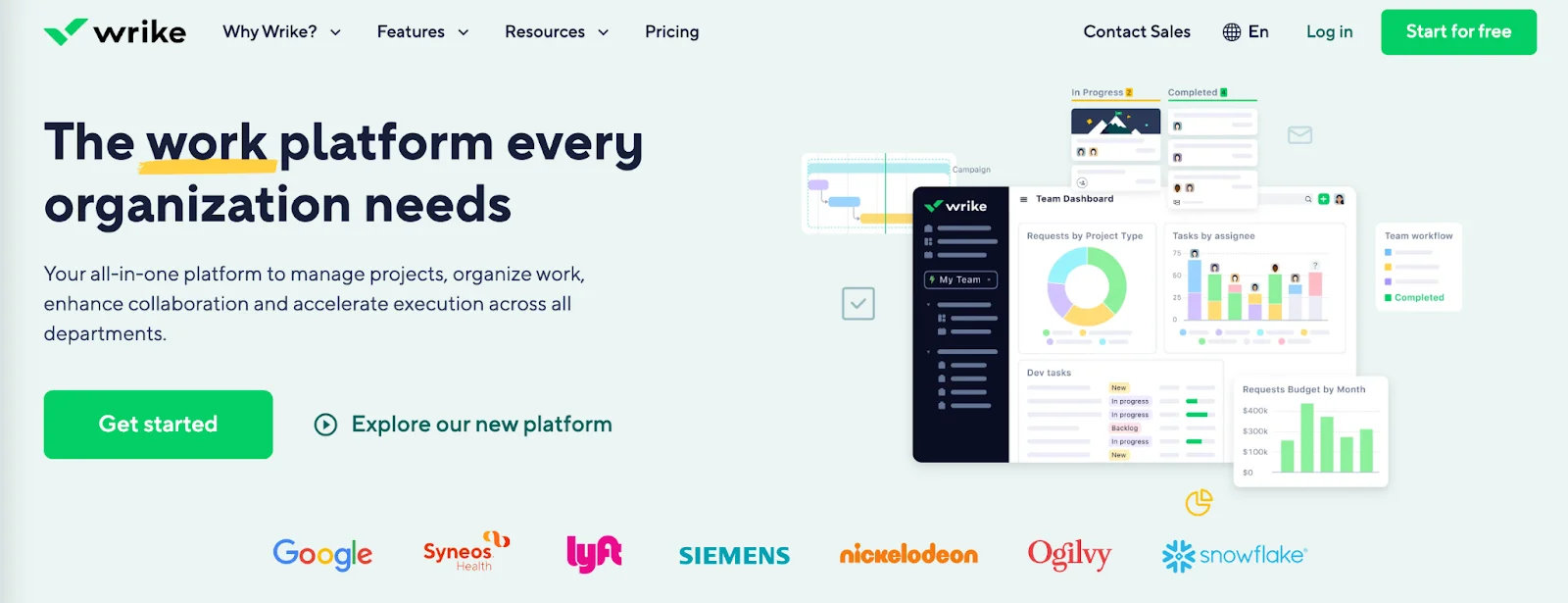 Wrike project management tool for startups