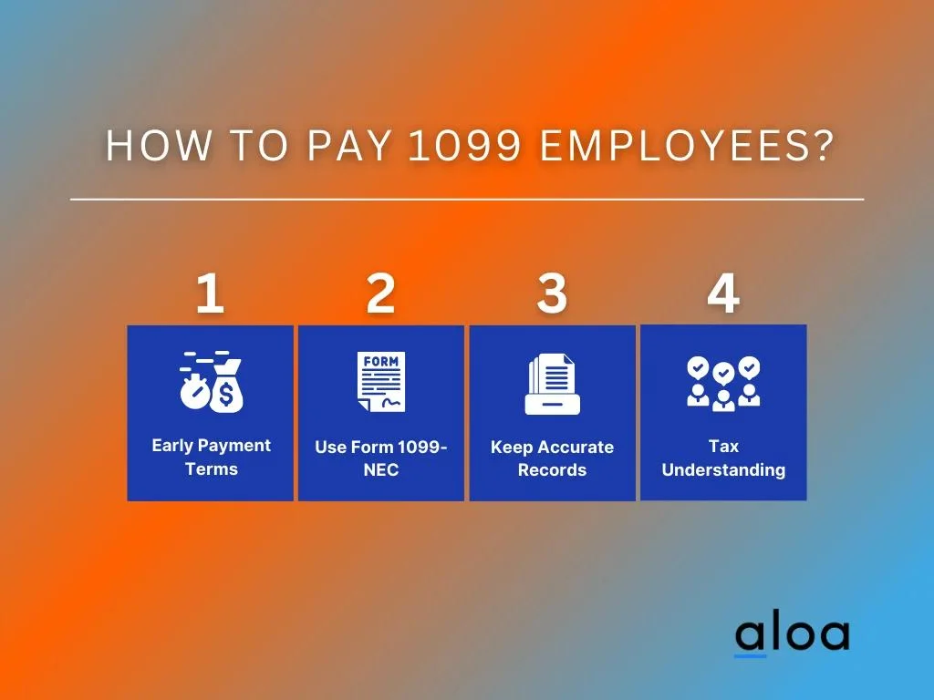 1. How to Pay 1099 Employees?