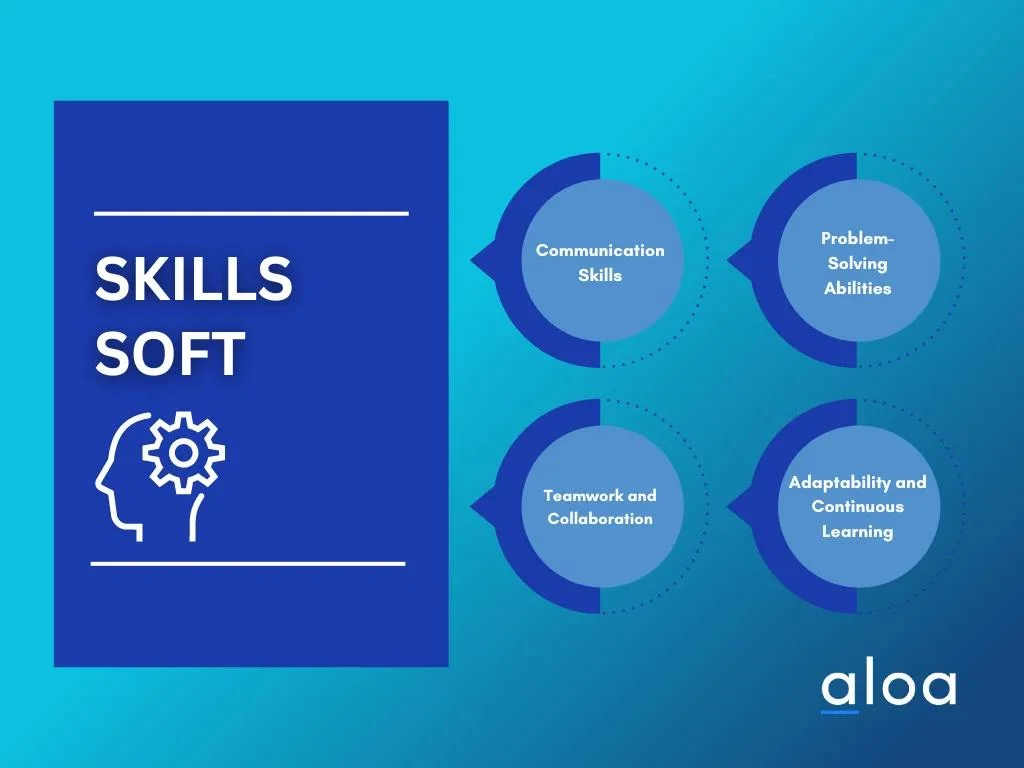 soft skills to look for when you hire developers in Ukraine