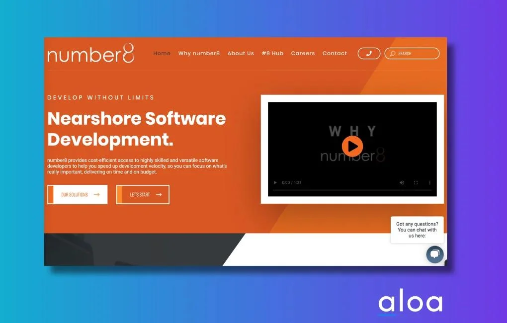 number8 costa rica software development services