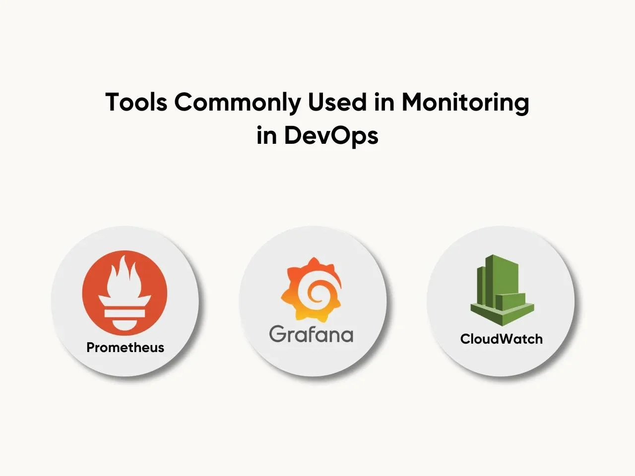 Tools Commonly Used in Monitoring in DevOps