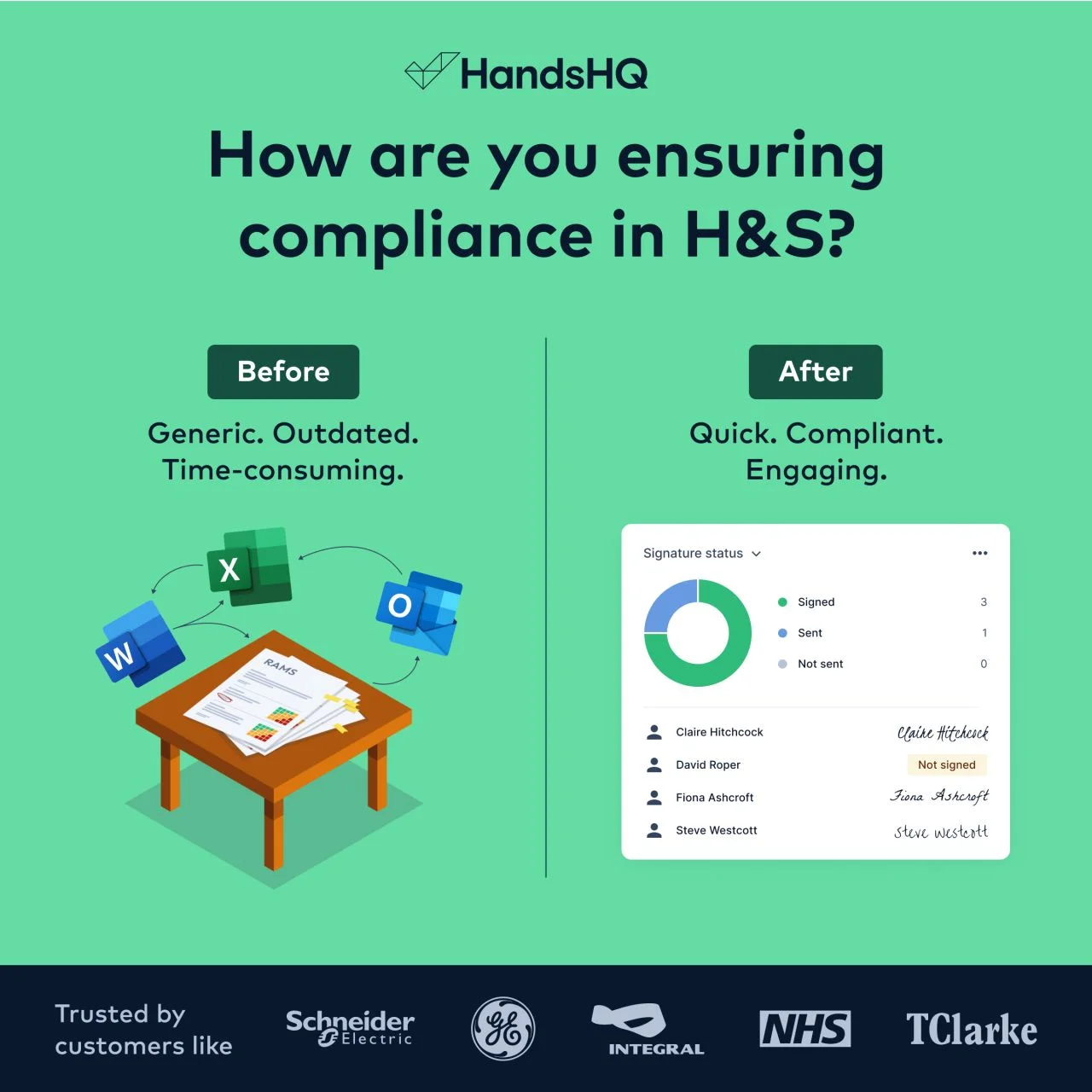 handsHQ ad page