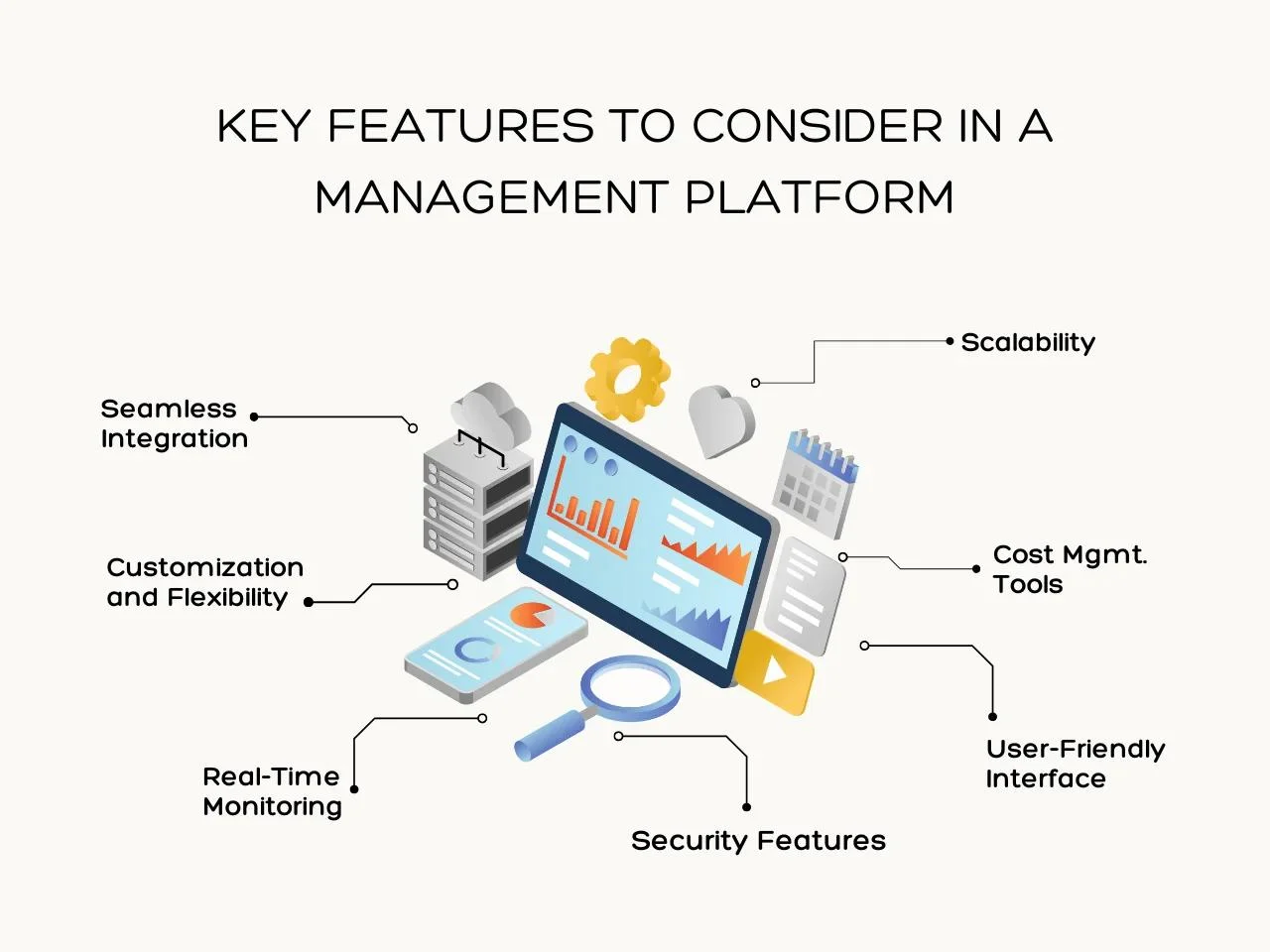Key Features to Consider in a Management Platform