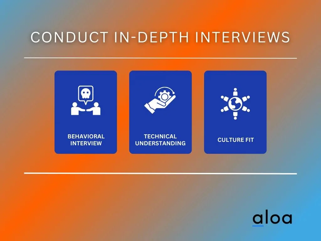Conduct In-Depth Interviews