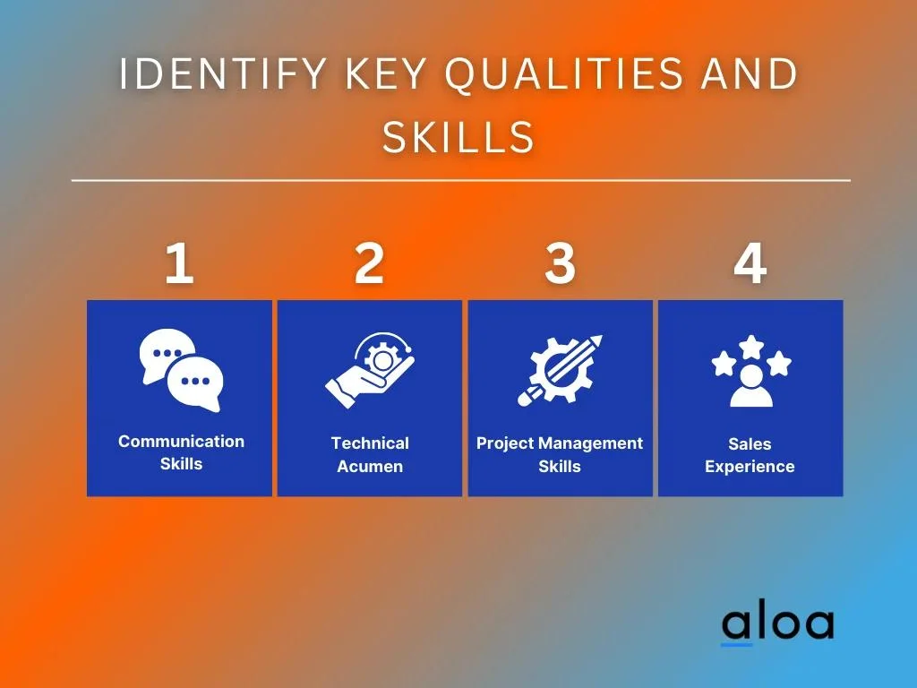 Identify Key Qualities and Skills