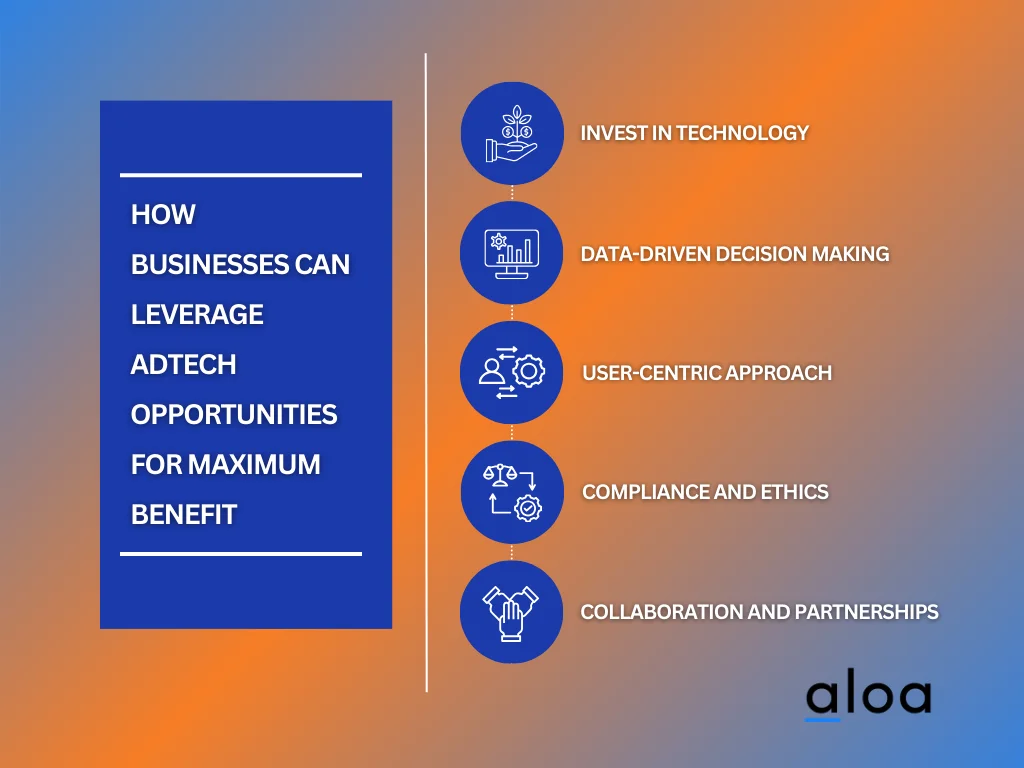 How Businesses Can Leverage AdTech Opportunities for Maximum Benefit