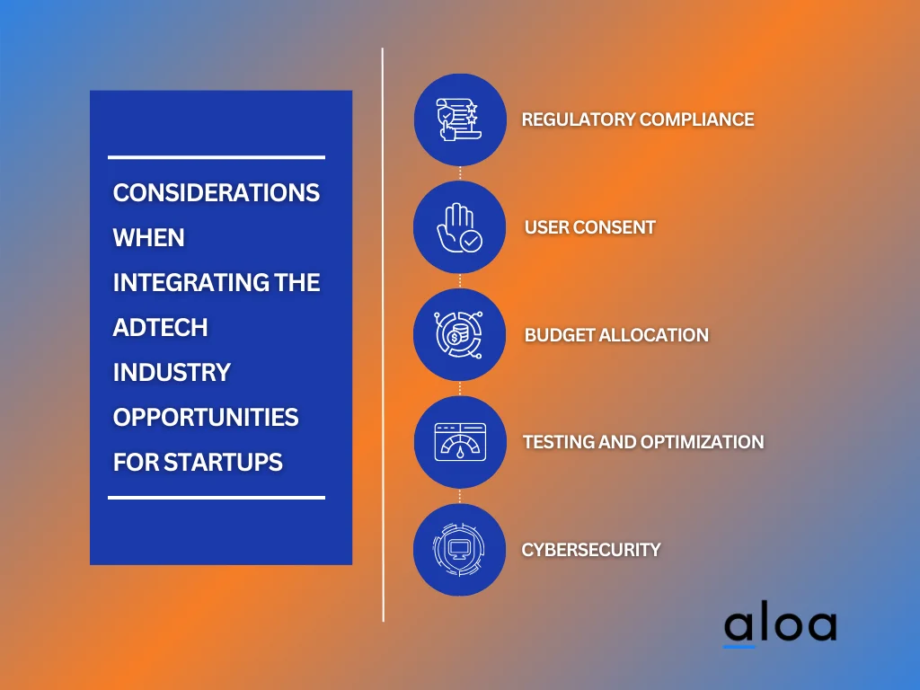 Considerations When Integrating the Adtech Industry Opportunities for Startups