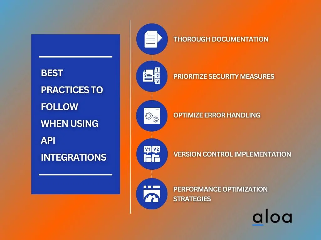 Best Practices to Follow When Using API Integrations