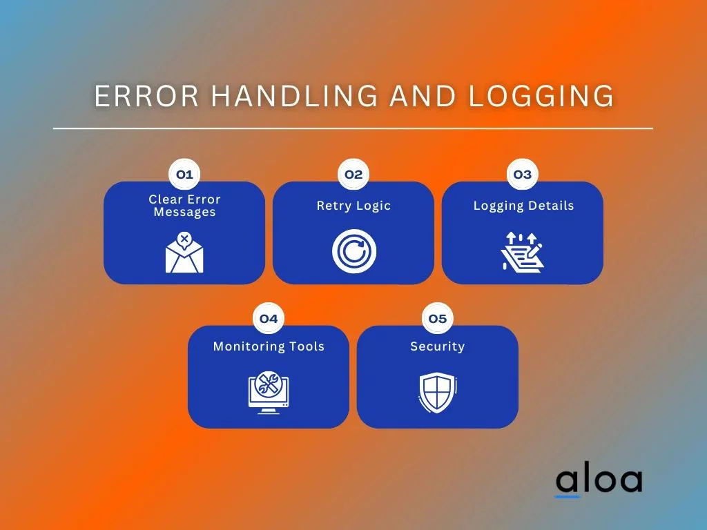 Error Handling and Logging