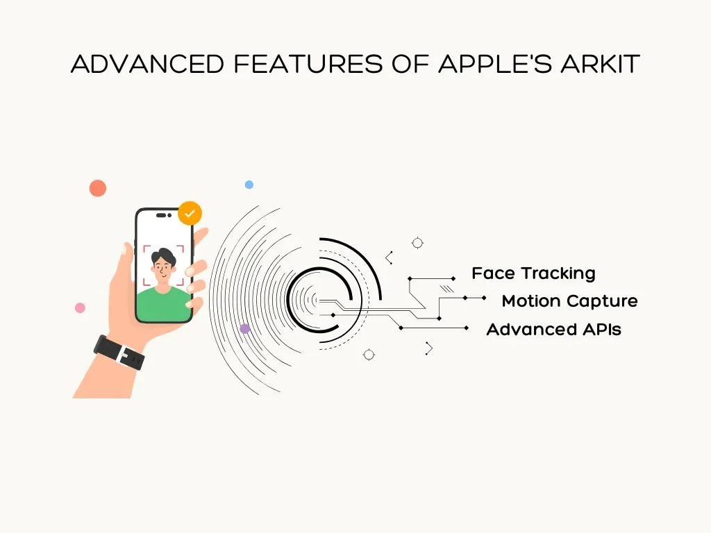 advanced features of Apple_s ARKit
