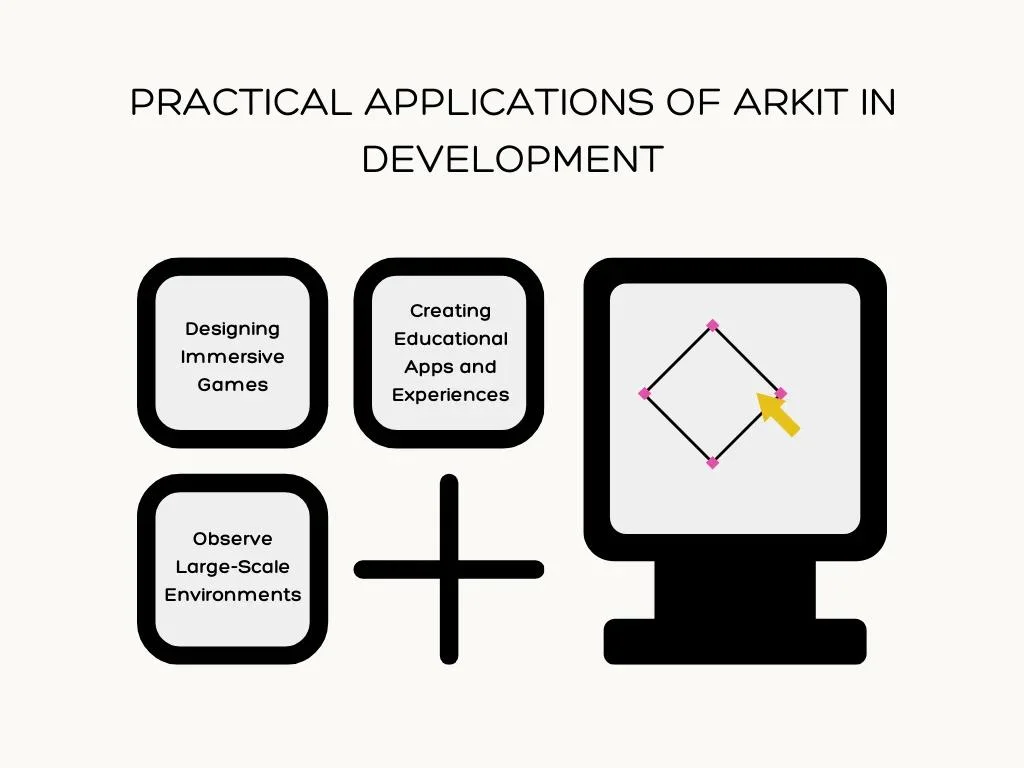 Practical Applications of ARKit in Development