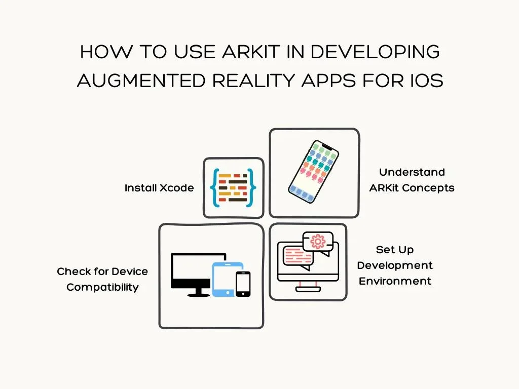 How To Use ARKit in Developing Augmented Reality Apps for iOS