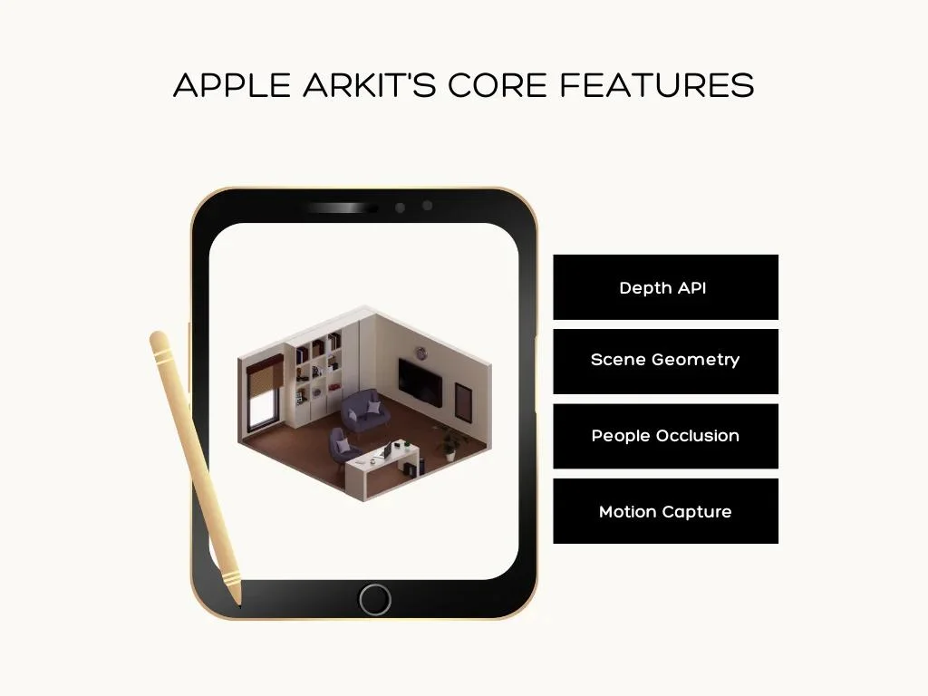 Apple ARKit_s Core Features