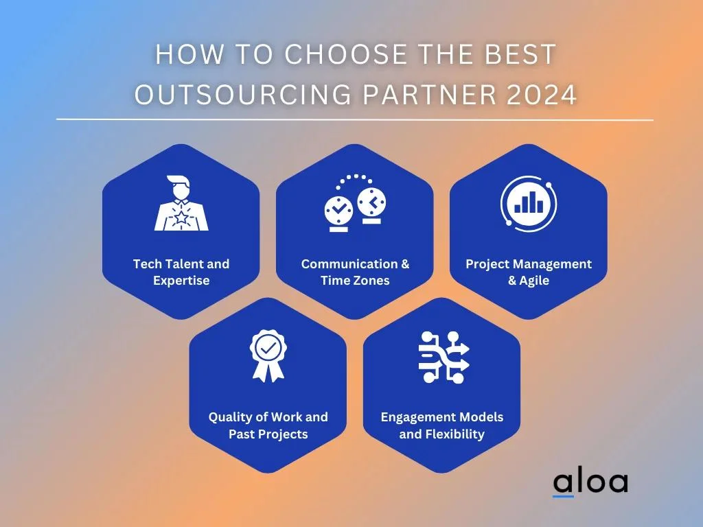 How To Choose The Best Outsourcing Partner 2024