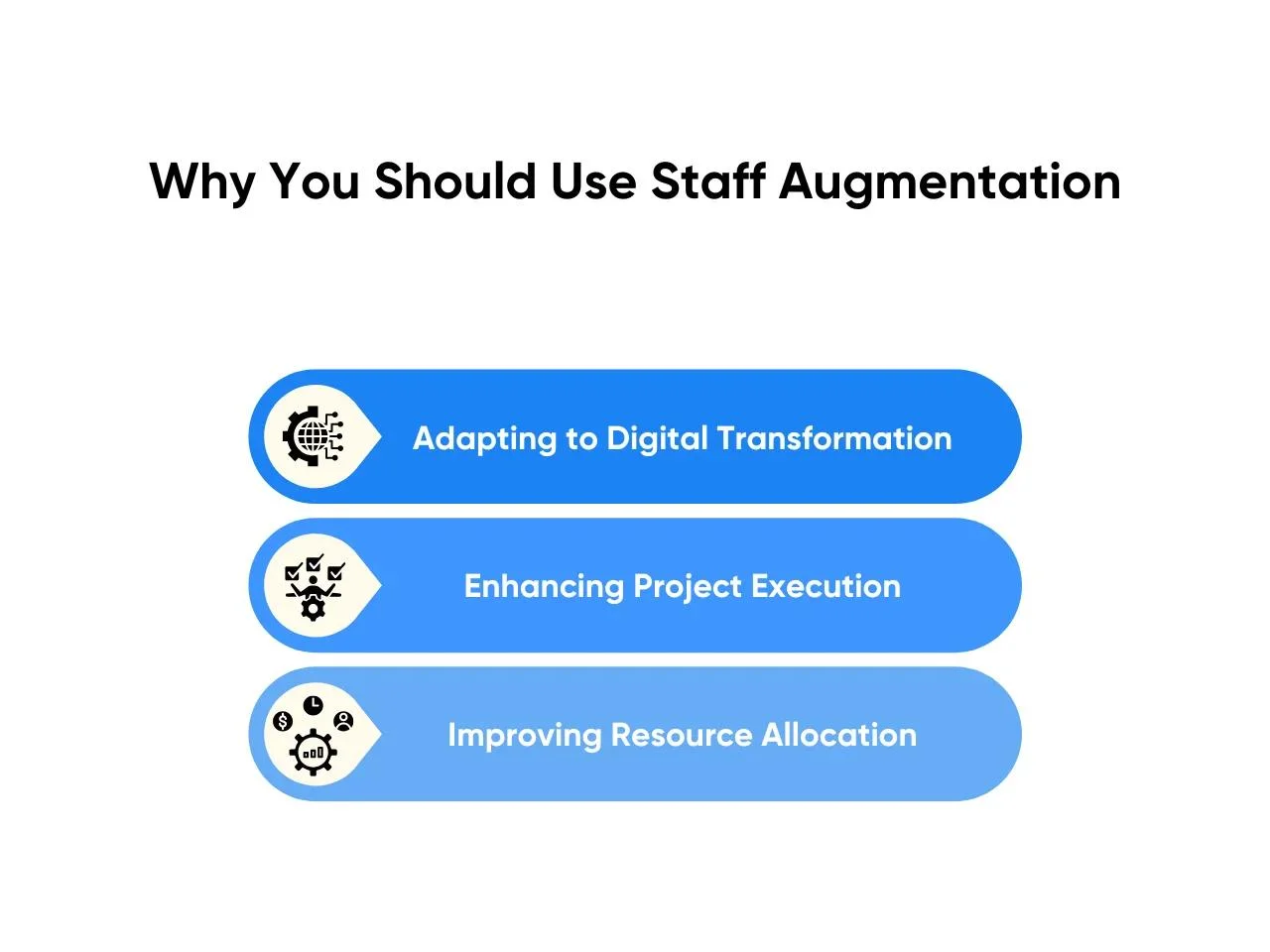 Why You Should Use Staff Augmentation