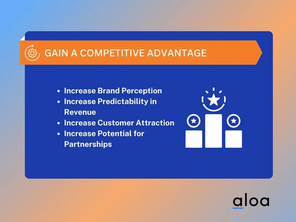 Gain a Competitive Advantage 