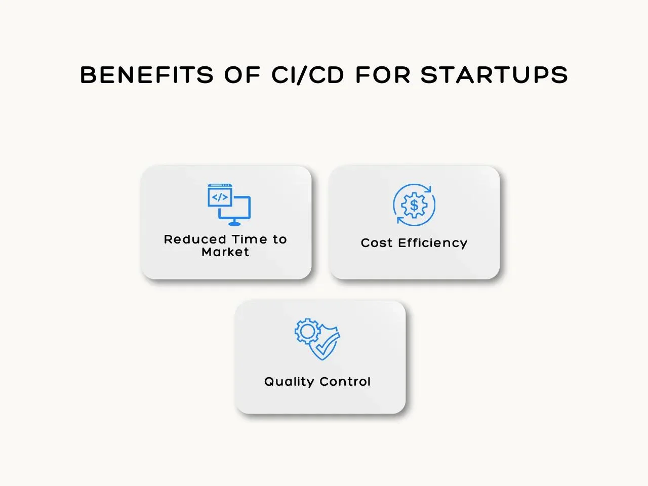 Benefits of CI_CD for Startups