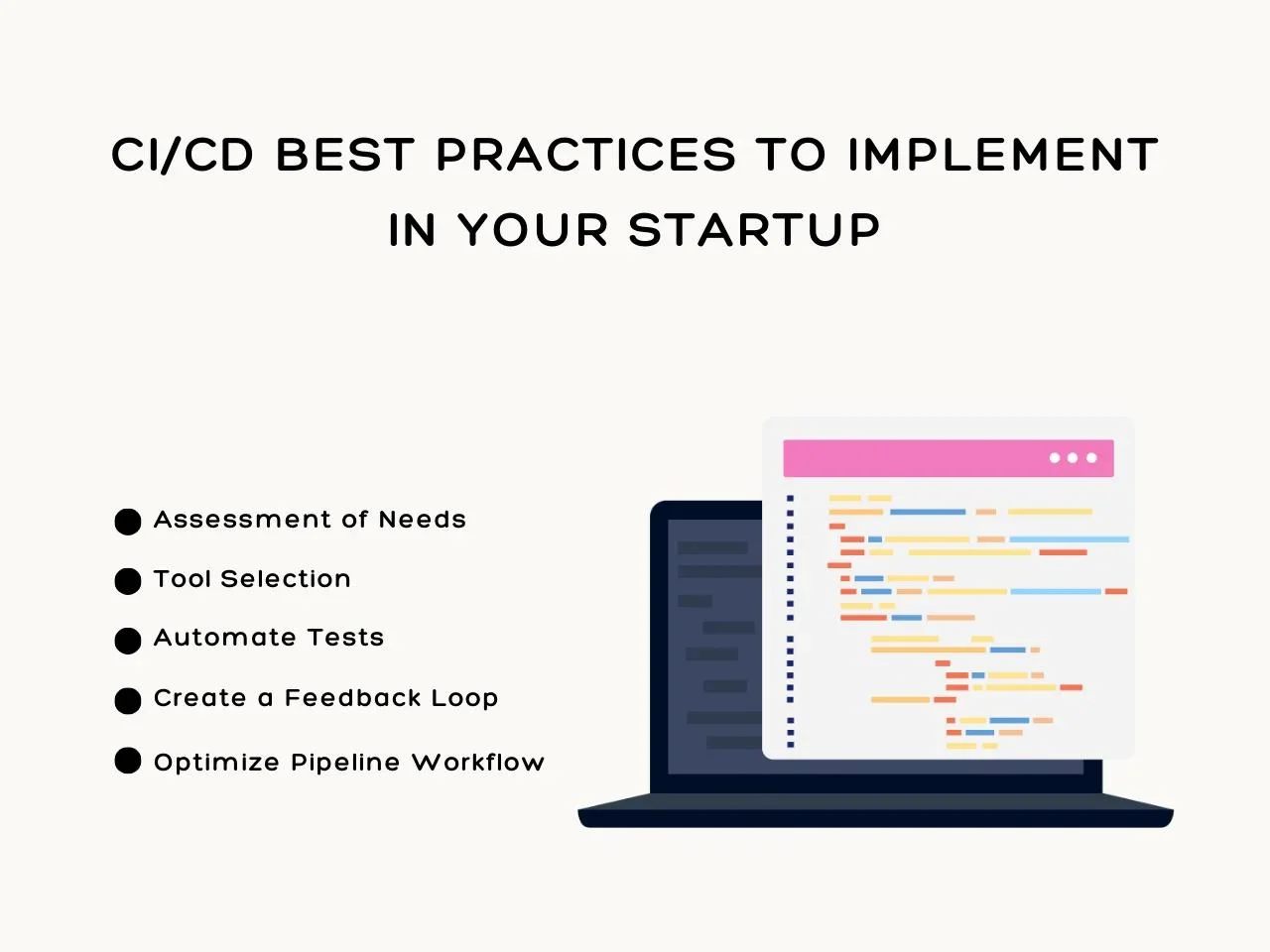 CI_CD Best Practices to Implement In Your Startup