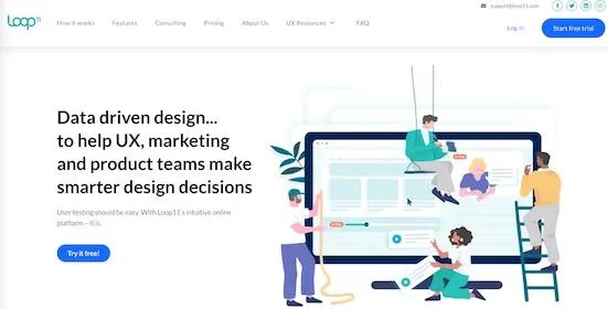 Loop 11 - Best for identifying prototype marketability