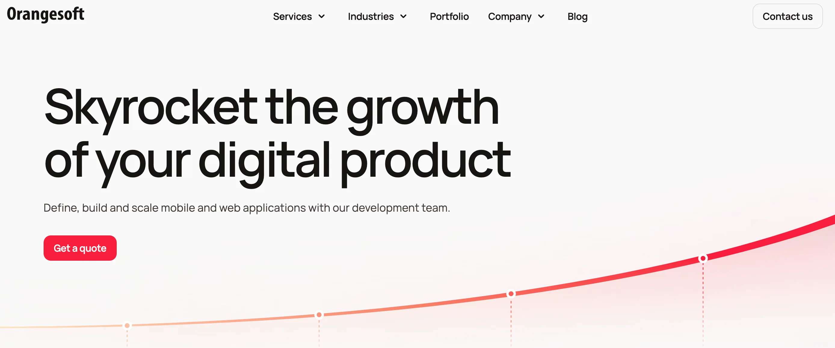 Orangesoft homepage