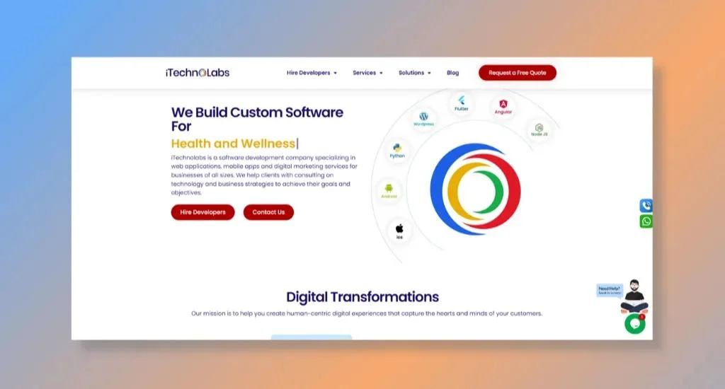 iTechnolabs - Best for Customized and Innovative Ecommerce Solutions