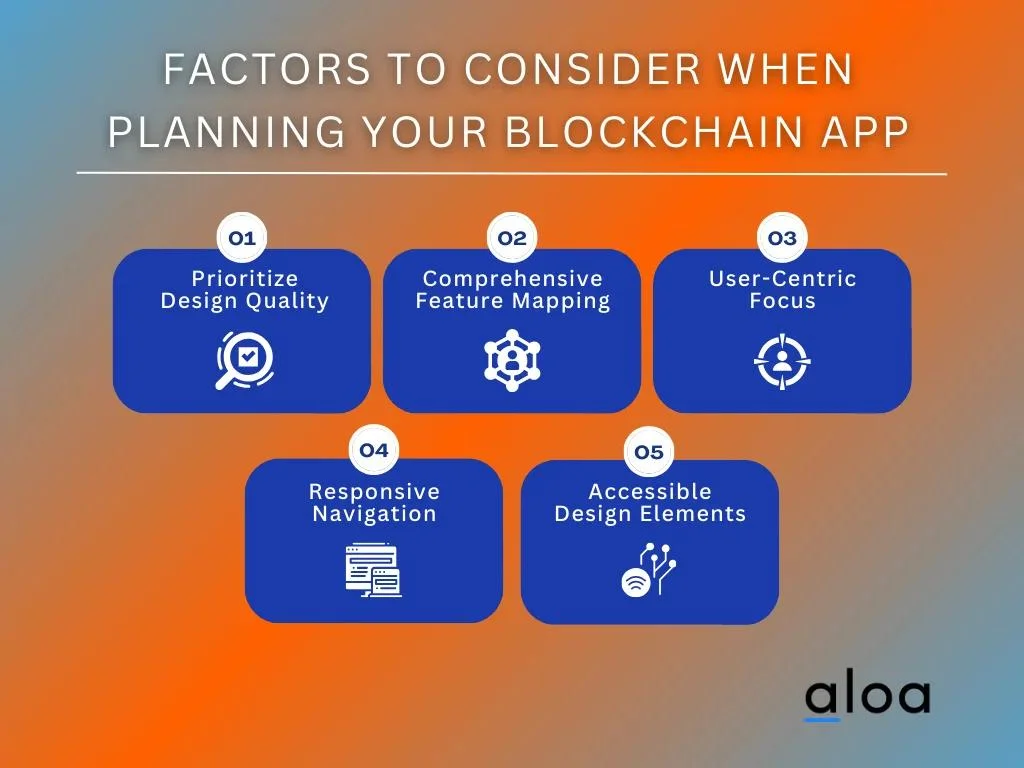 Factors to consider when planning your blockchain app