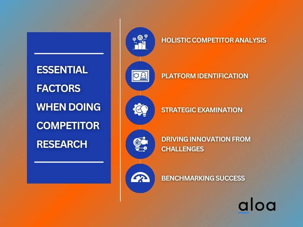 essential factors when doing competitor research