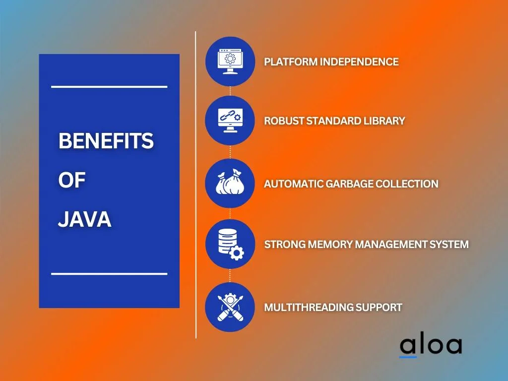 Benefits of Java