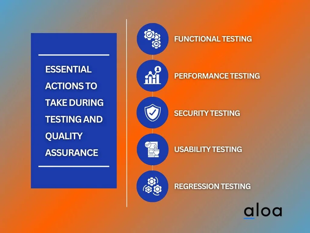 Essential Actions To Take During Testing and Quality Assurance