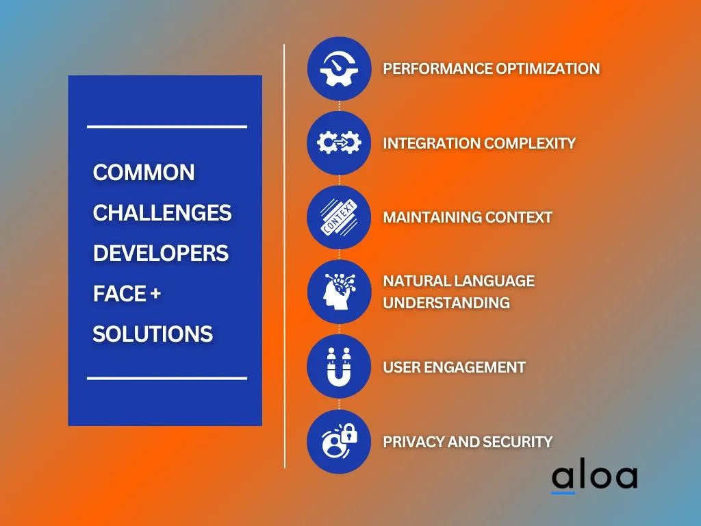Common Challenges Developers Face + Solutions