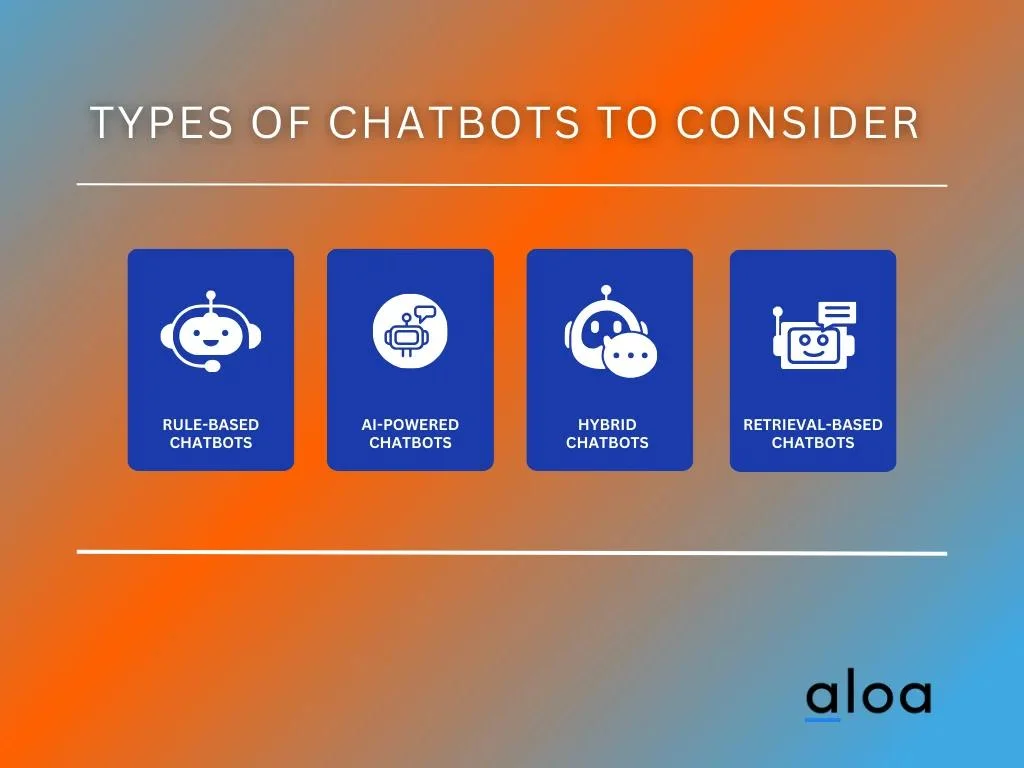 types of chatbots to consider