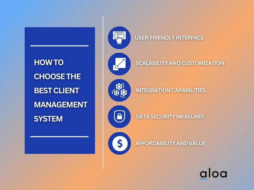 How to Choose the Best Client Management System