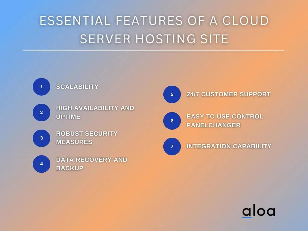 Essential Features of a Cloud Server Hosting Site