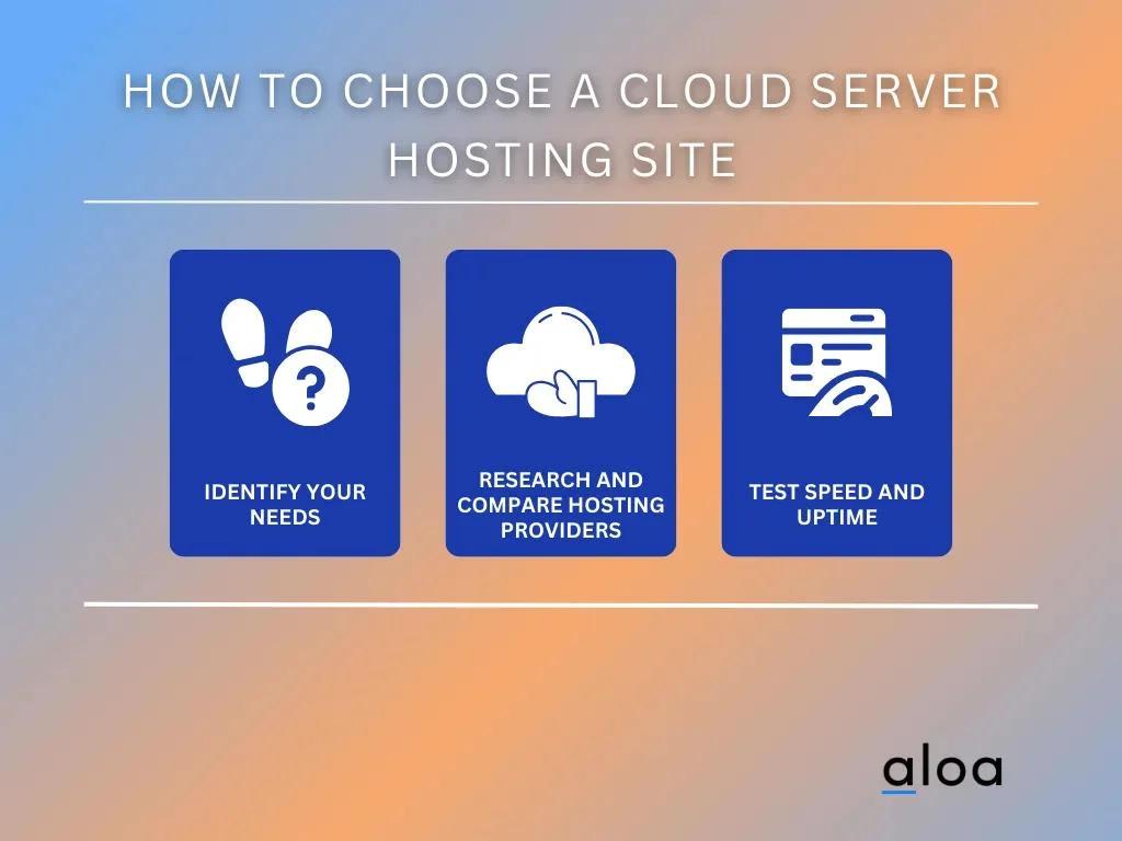 How To Choose a Cloud Server Hosting Site