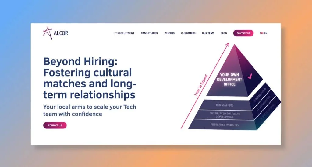 Alcor BPO - Offering Specialized IT Recruitment for Software Development Experts