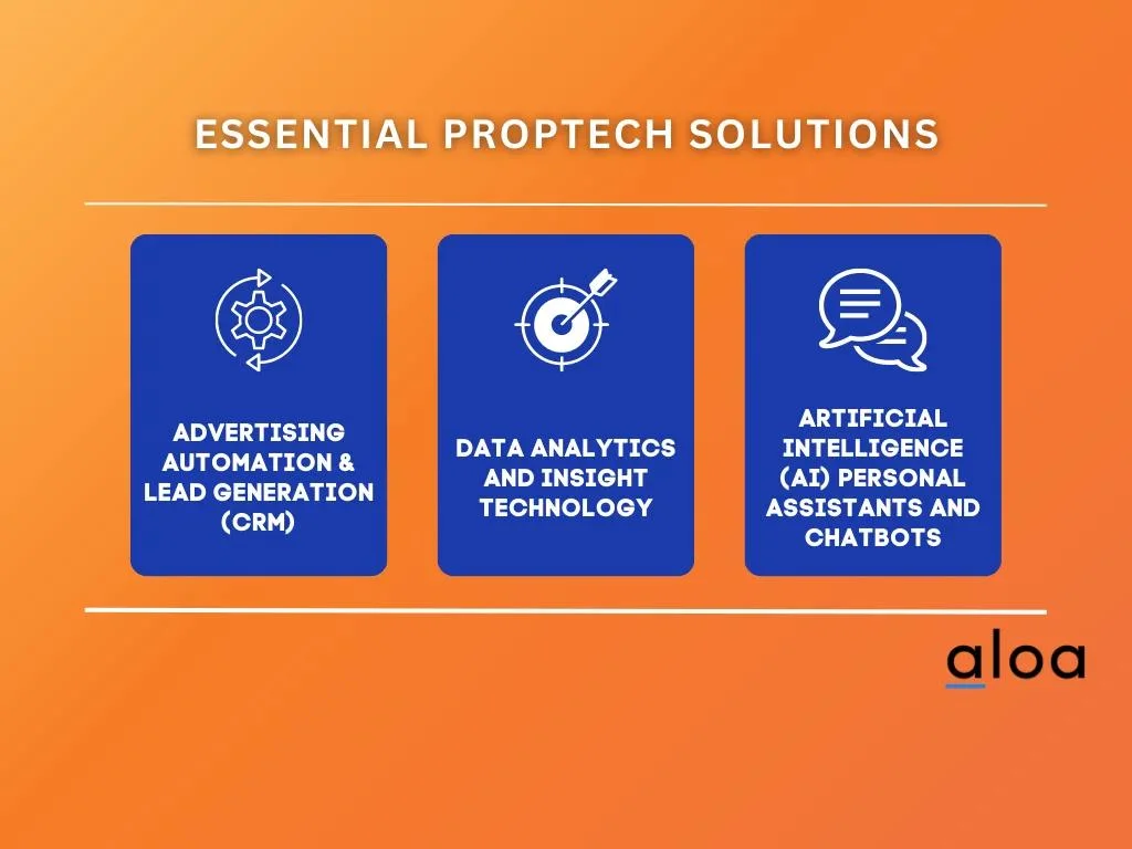 essential proptech solutions