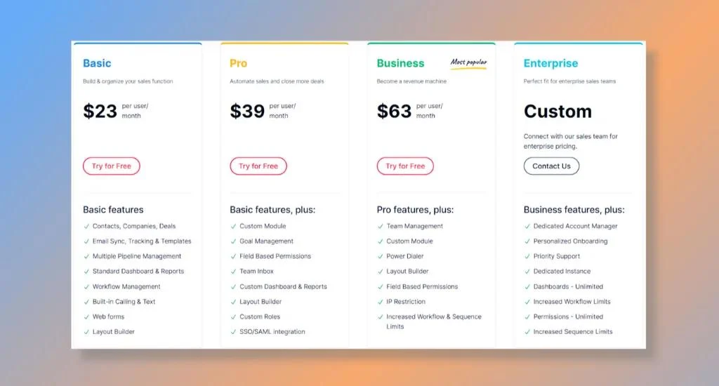 Salesmate Price Plan