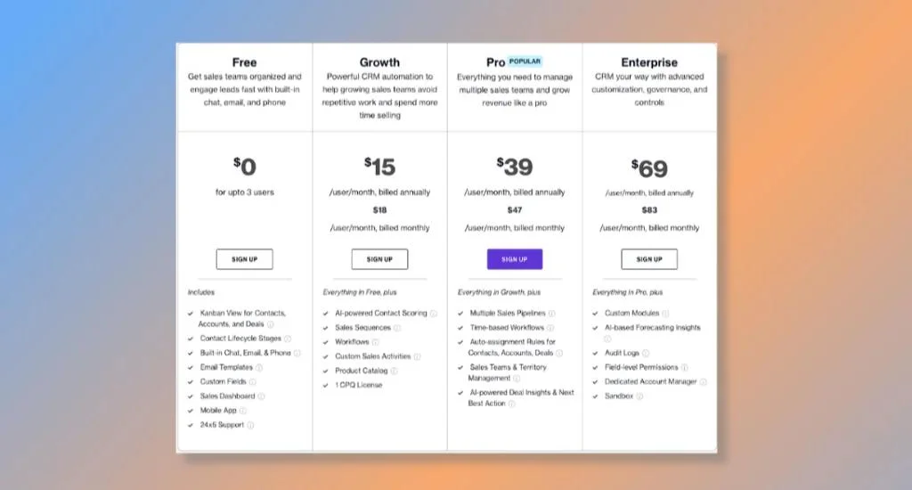 FreshSales Price Plans