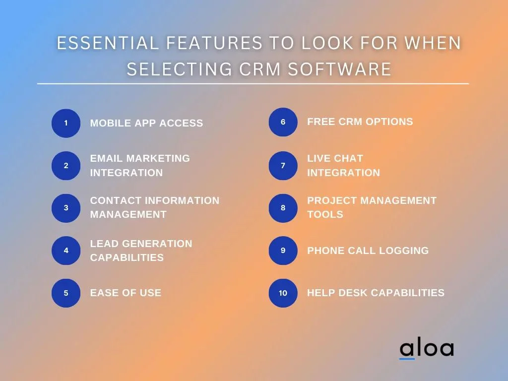 Essential Features to Look for When Selecting CRM Software