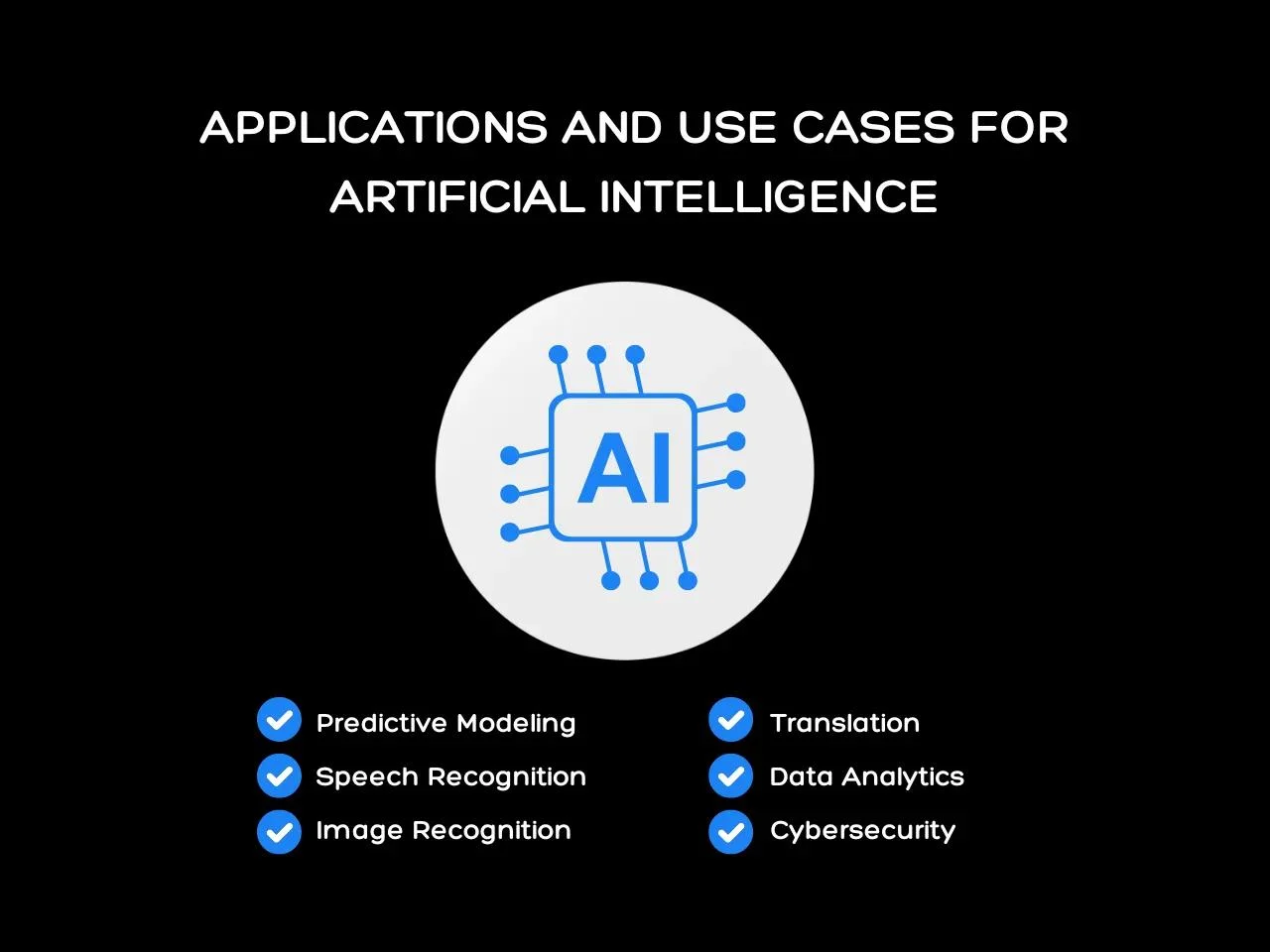 Applications and Use Cases for Artificial Intelligence