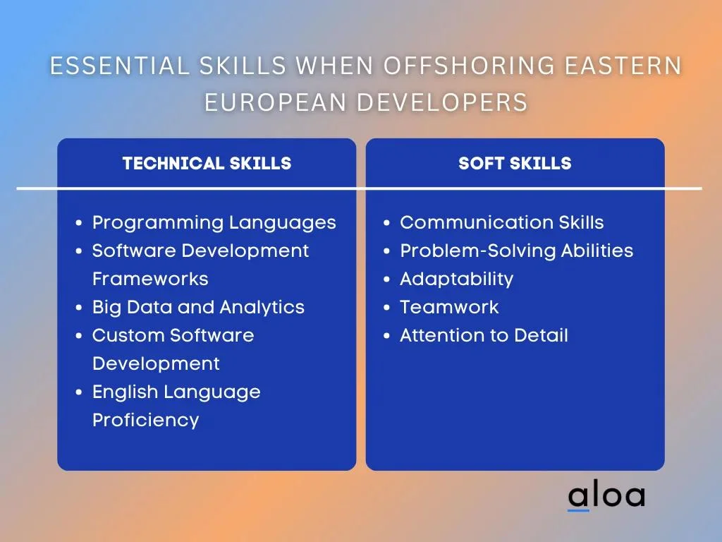 Essential Skills When Offshoring Eastern European Developers