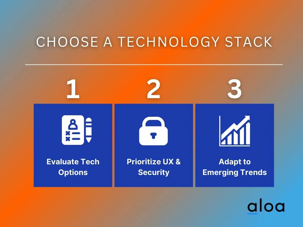Choose a Technology Stack