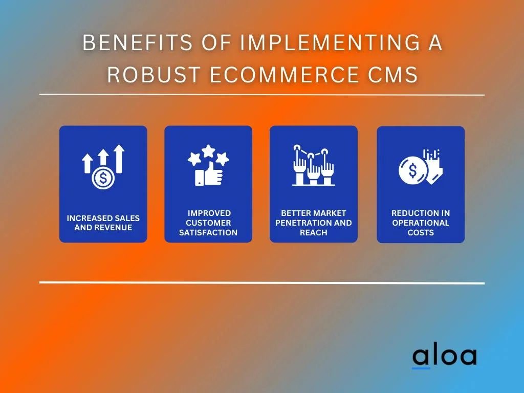 Benefits of Implementing a Robust Ecommerce CMS