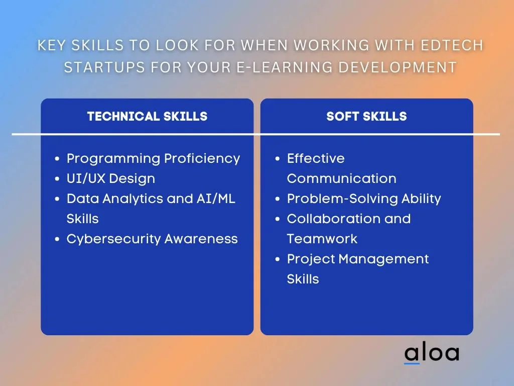 Key Skills to Look for When Working with EdTech Startups for Your E-Learning Development