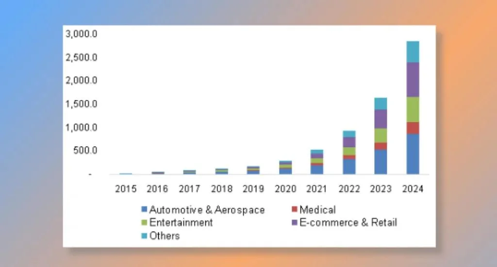 Convergence of reality and digital elements in information technology.