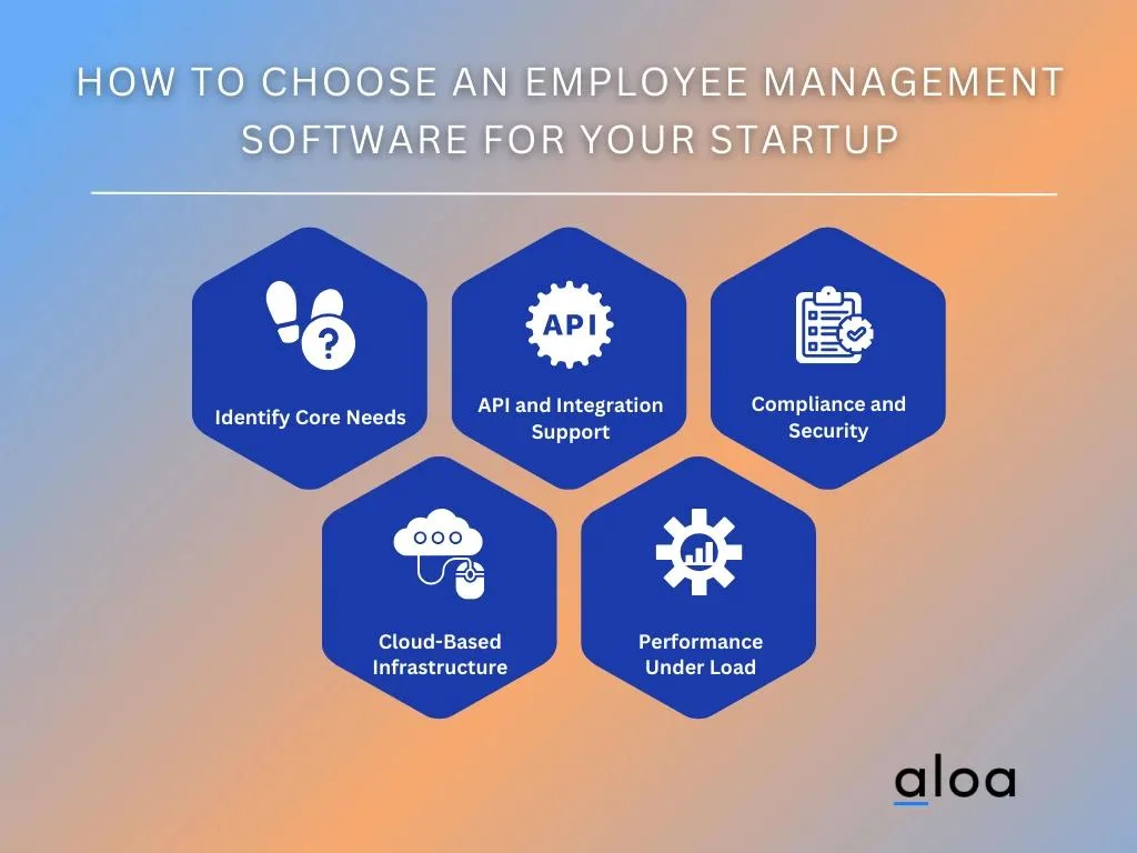 How to Choose an Employee Management Software for Your Startup