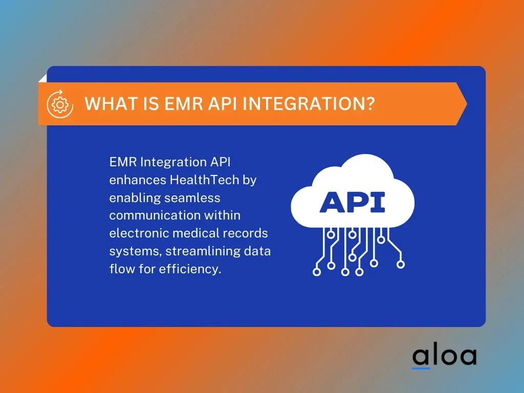 What is EMR API Integration