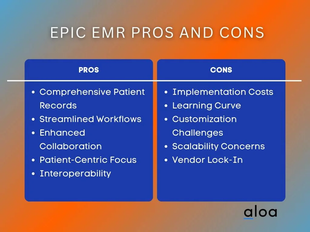 Epic EMR Pros and Cons