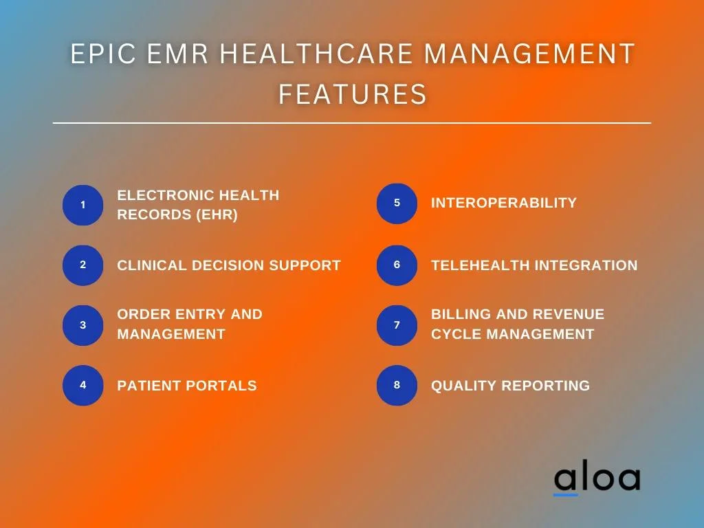 Epic EMR Healthcare Management Features