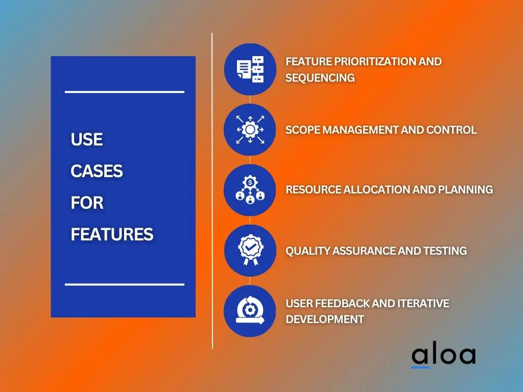 Use Cases For Features